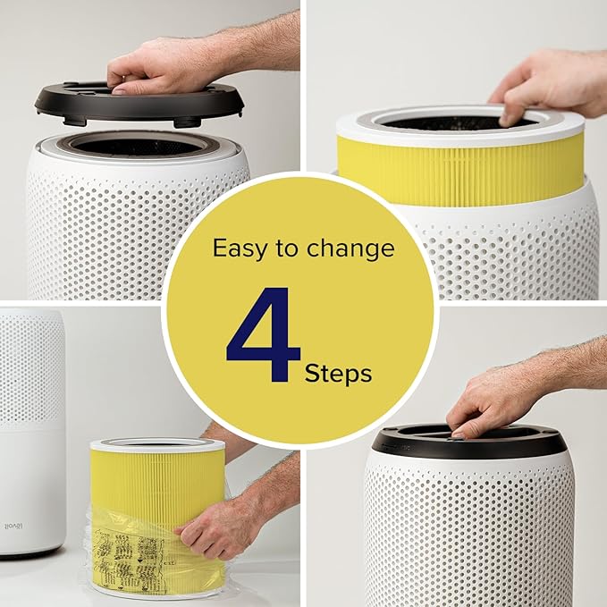 Levoit Core 400S-P Pet Allergy Carbon Replacement Filter - Image 7