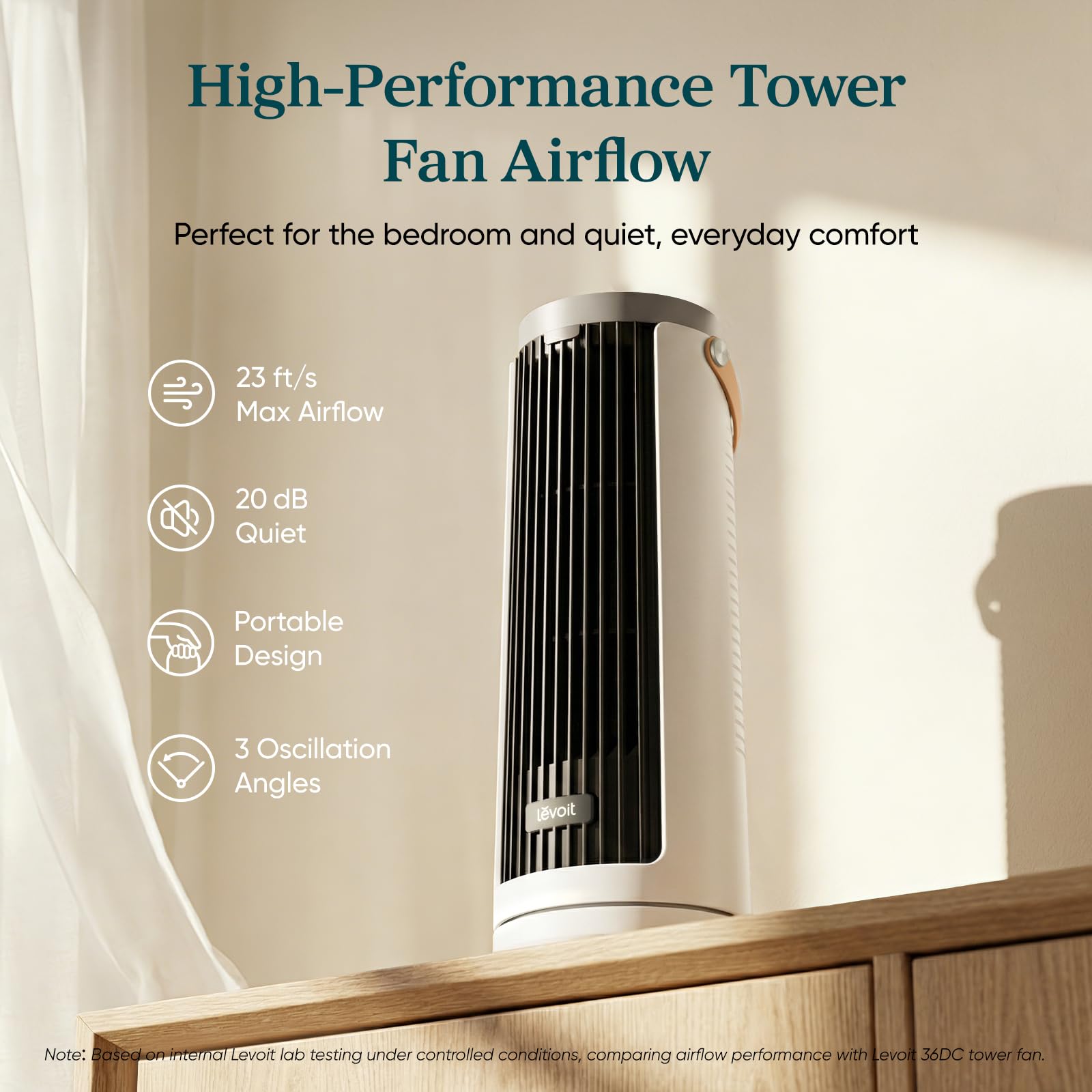Levoit Windi Mini Portable Desk Tower Fan - Image 2
