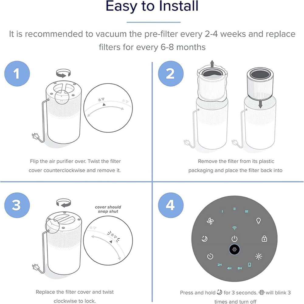 Core 200S-P Replacement Filter 2-Pack - Image 7