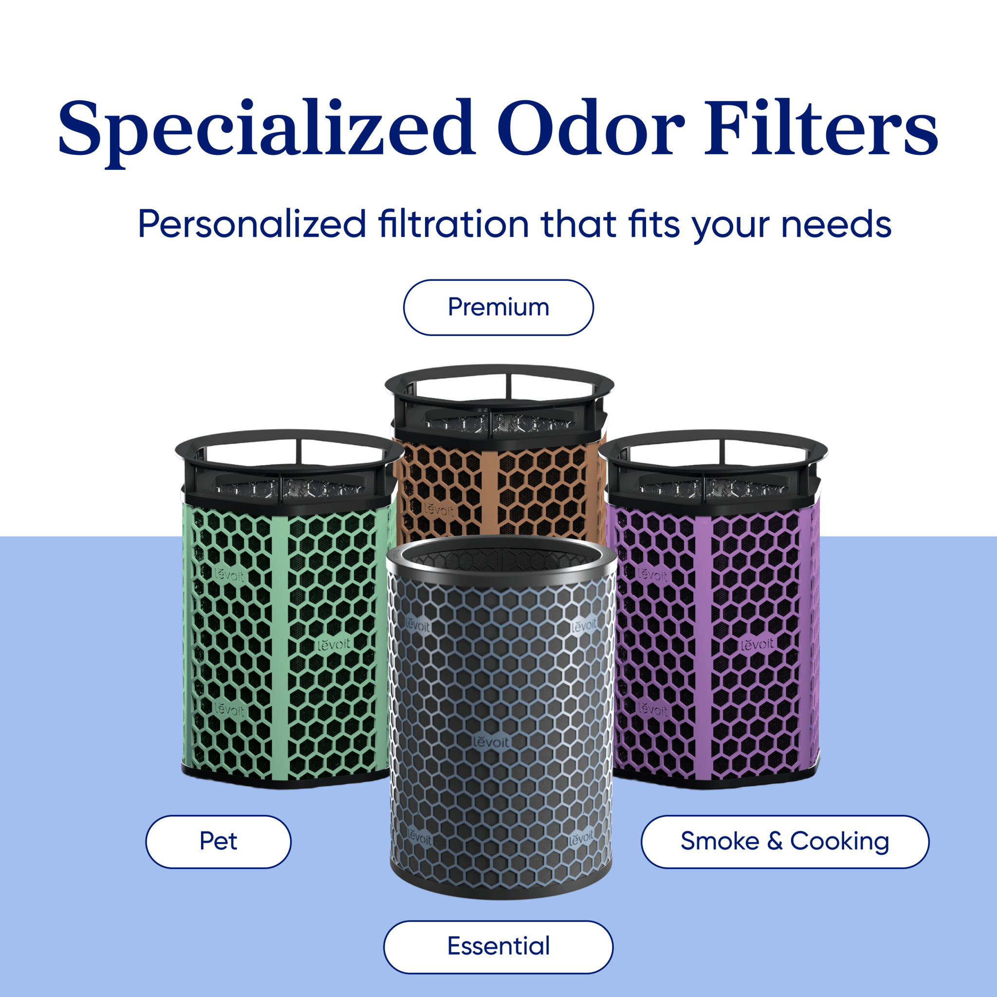 Levoit Eleva™ 300X Premium Activated Carbon Air Purifier Filter - Image 5