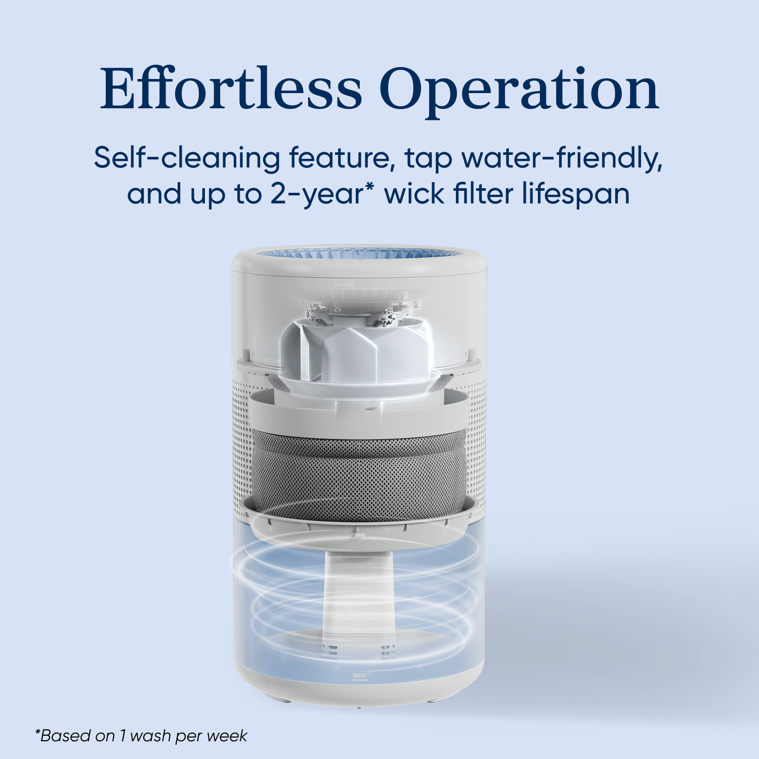 Levoit Superior™ Studio Smart Evaporative Humidifier - Image 4