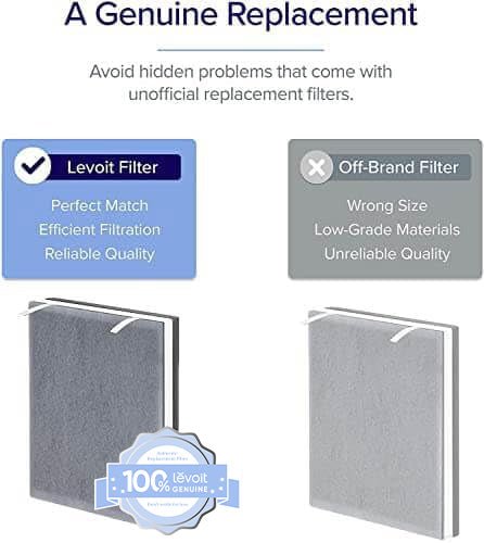 Vital 100 Replacement Filter 2-Pack - Image 3