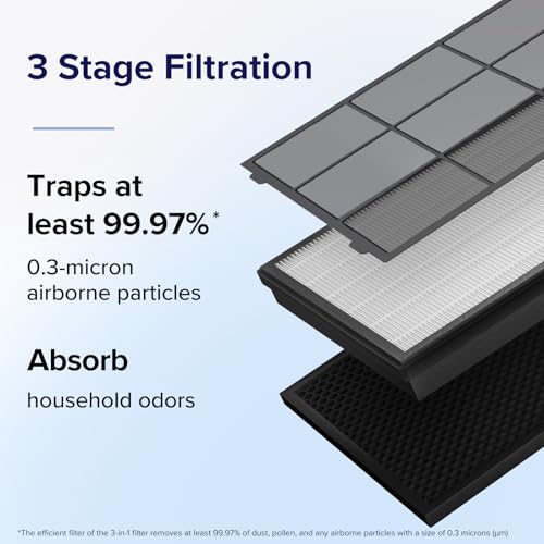 Vital 100S Replacement Filter - Image 3