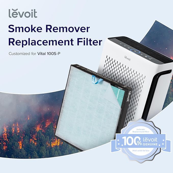 Levoit Vital 200S-P Smoke Remover Carbon Replacement Filter - Image 2